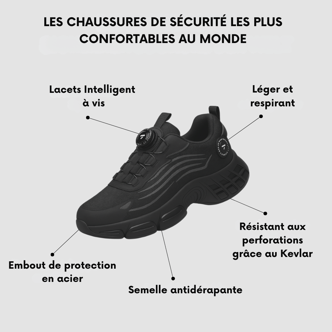 Chaussures de sécurité légères et confortables